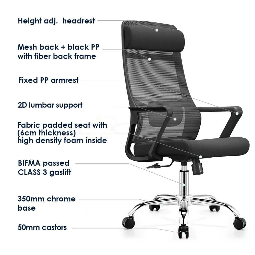 Full view of a black ergonomic office chair with detailed callouts for its features including height-adjustable headrest, mesh back, fixed PP armrest, 2D lumbar support, fabric padded seat, BIFMA passed gaslift, chrome base, and 50mm castors.