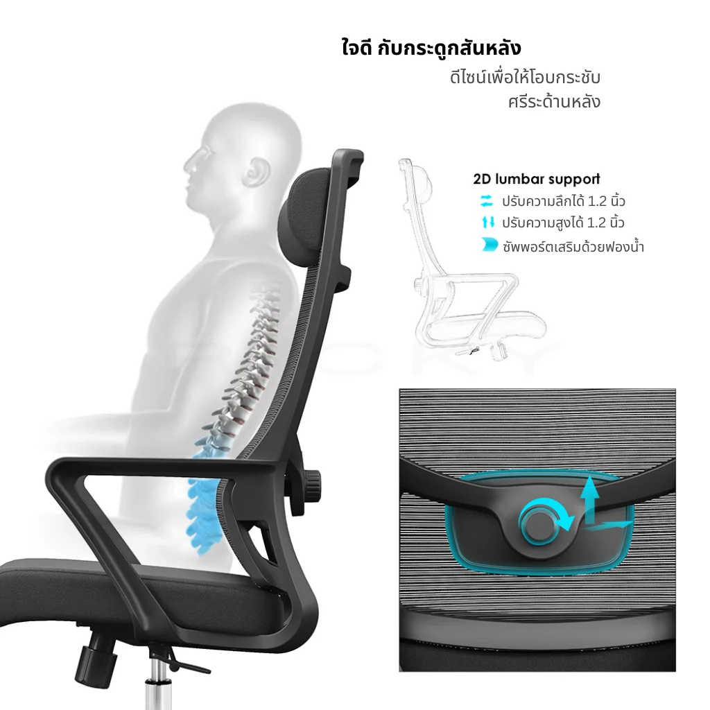 A-2018 สามารถปรับ 2D Lumbar support ได้