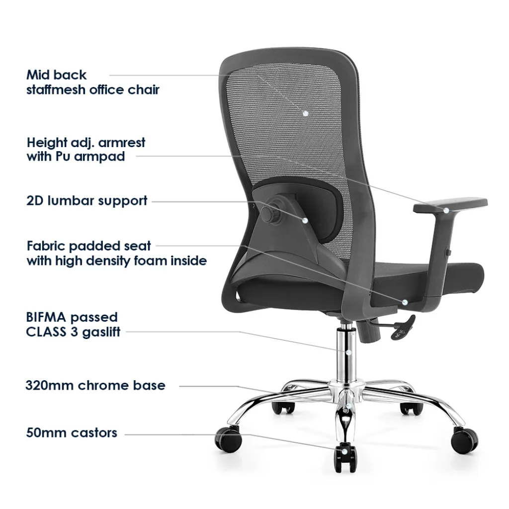 the detailed callouts for its features including mesh back, adjustable armrest, 2D lumbar support, fabric padded seat, BIFMA passed gaslift, chrome base, and 50mm castors.